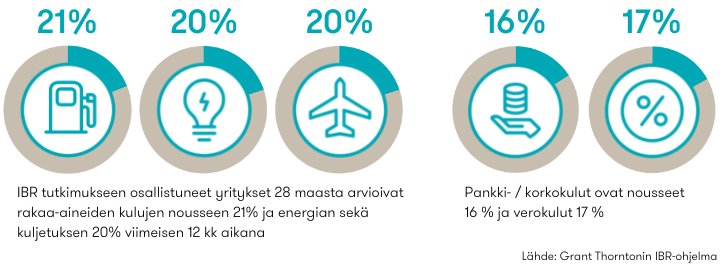 Inflaatio graafi.png
